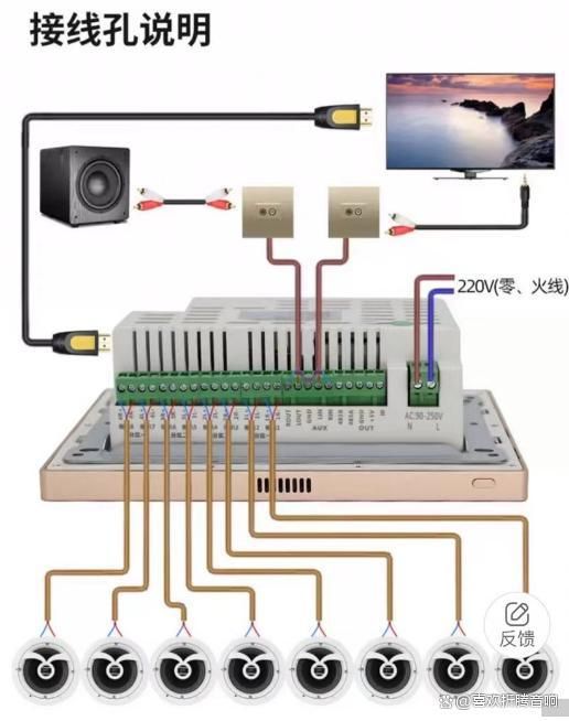 能家居配几个音响尊龙凯时APP智(图2)